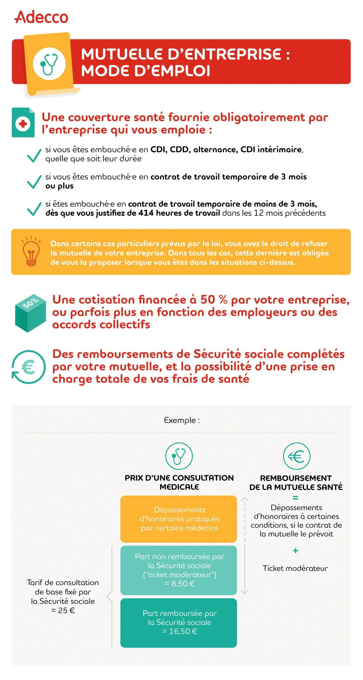 infographie Mutuelle d’entreprise : mode d’emploi