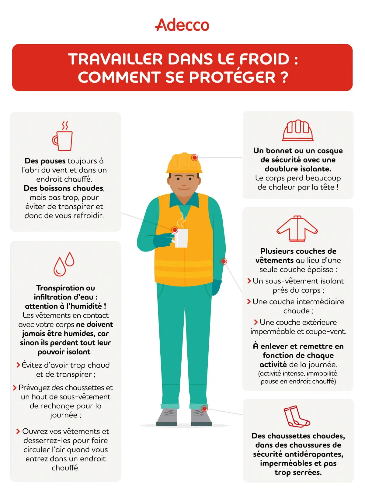 Infographie Travailler dans le froid comment vous protéger
