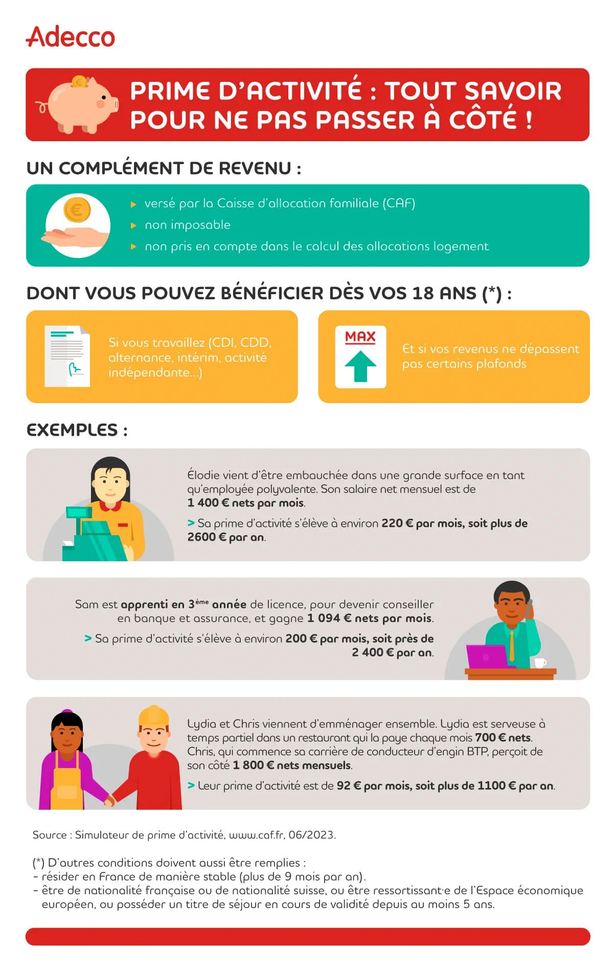 Infographie Prime d’activité, tout savoir pour ne pas passer à côté