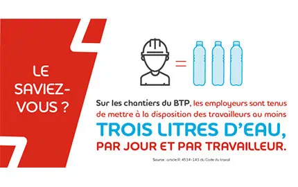 BTP : 3 litres d'eau obligatoires sur les chantiers en été