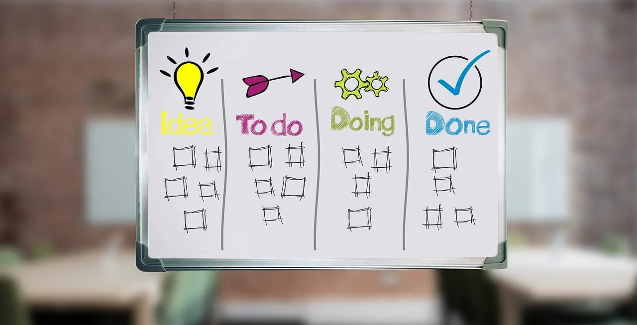 como-usar-kanban-para-aumentar-la-productividad-y-lograr-resultados como-usar-kanban-para-aumentar-la-productividad-y-lograr-resultados