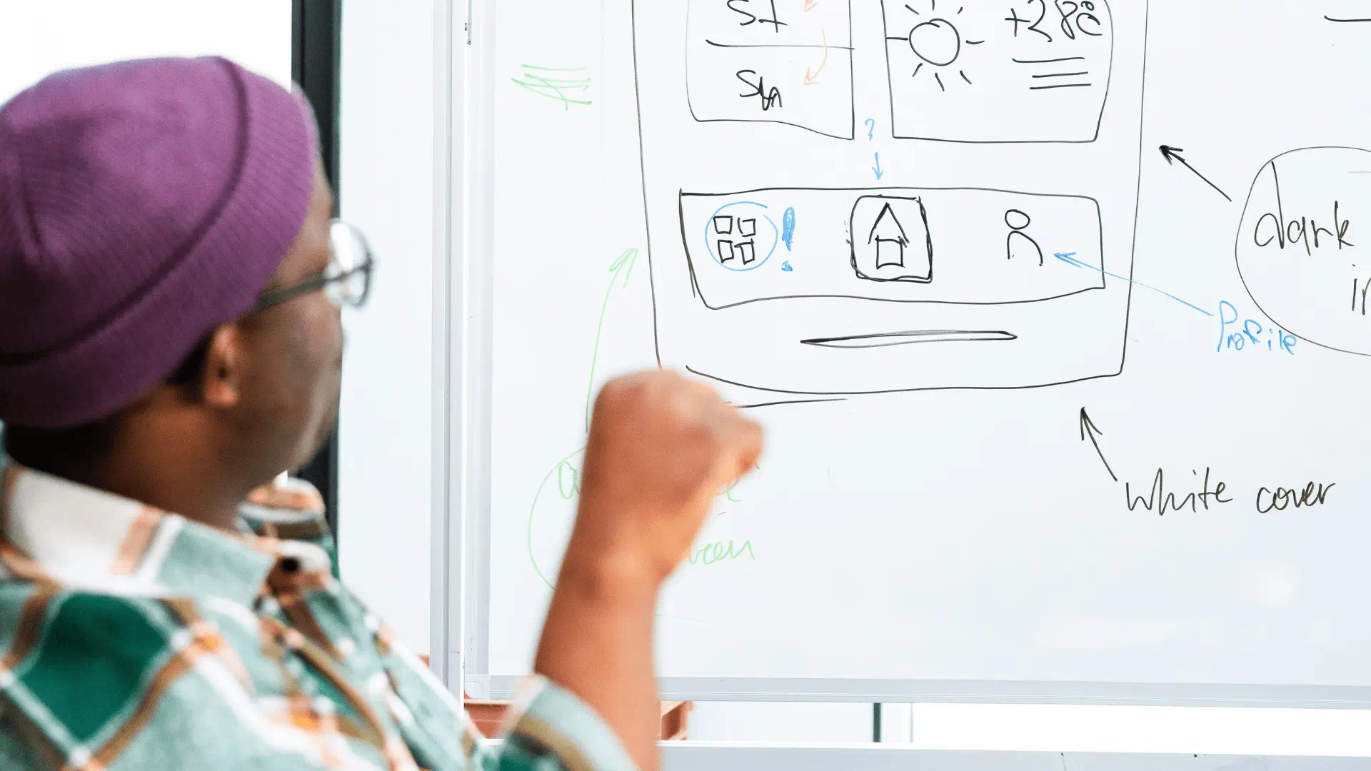 A person wearing a purple beanie and glasses writes on a whiteboard displaying hand-drawn website or app interface sketches, icons, and annotations.