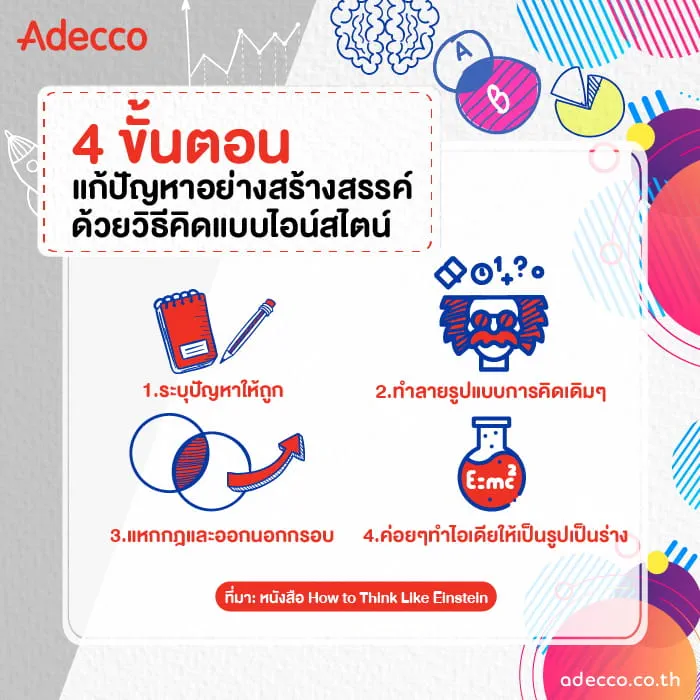 เทคนิคแก้ปัญหาอย่างสร้างสรรค์ด้วยวิธีคิดแบบไอน์สไตน์