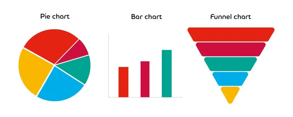 recruitment dashboard