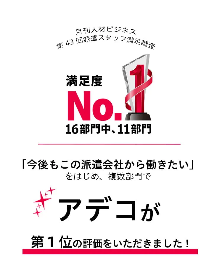 ナンバーワン