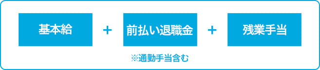 基本給＋前払い退職金＋残業手当 ※通勤手当含む