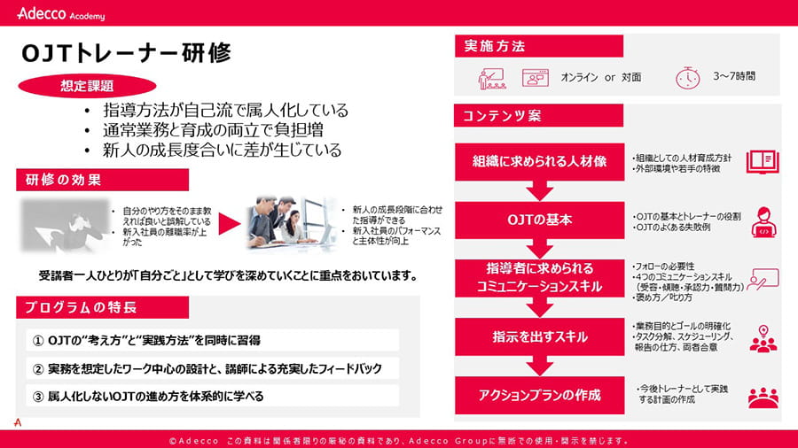 OJTトレーナー研修