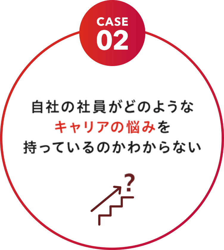 CASE 02 自社の社員がどのようなキャリアの悩みを持っているのかわからない