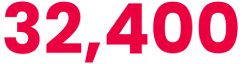 32,400