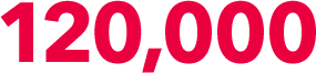 120,000