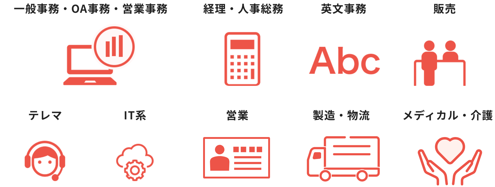 一般事務・OA事務・営業事務 経理・人事総務 英文事務 販売 テレマ IT系 営業 製造・物流 メディカル・介護