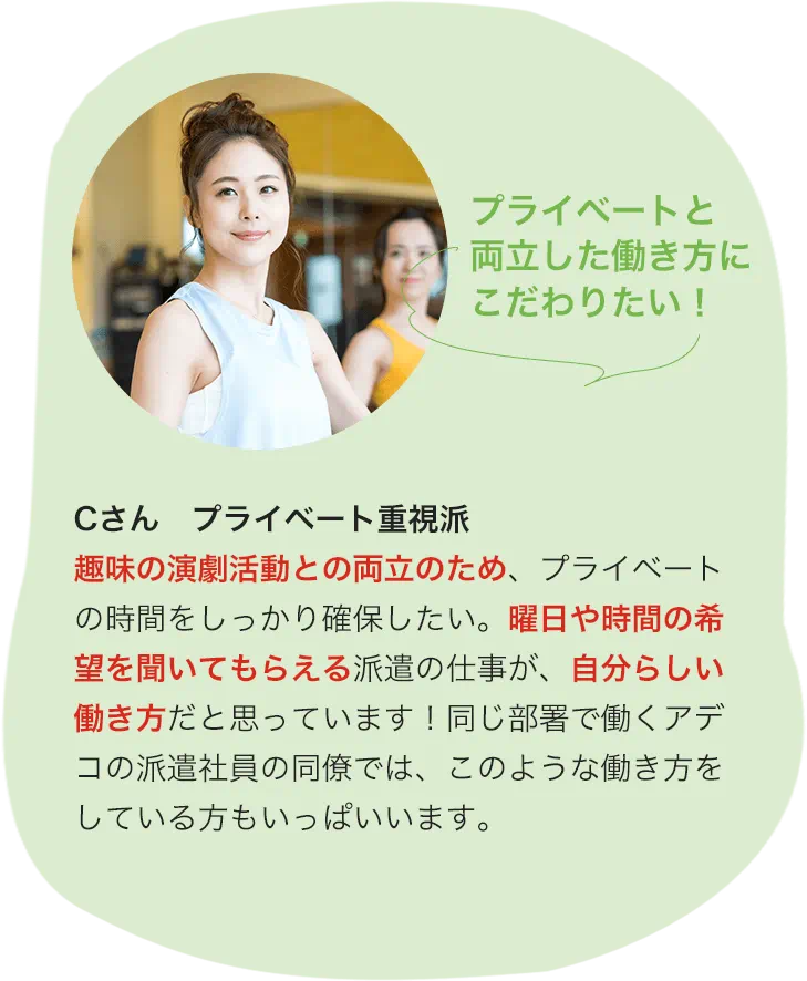 Cさん