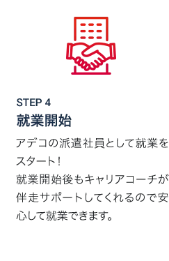 STEP4 就業開始 アデコの派遣社員として就業をスタート！就業開始後もキャリアコーチが伴走サポートしてくれるので安心して就業できます。