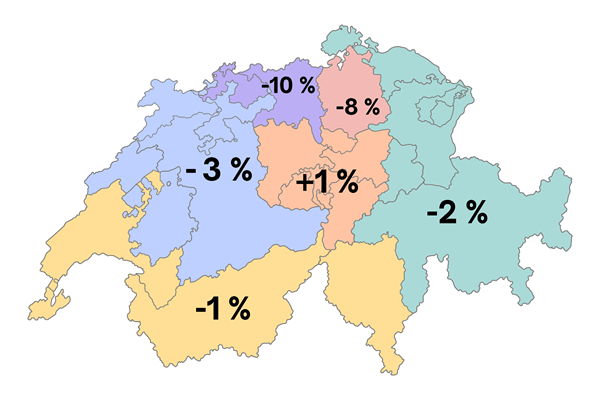 Map of 5 major regions of Switzerland with regional changes