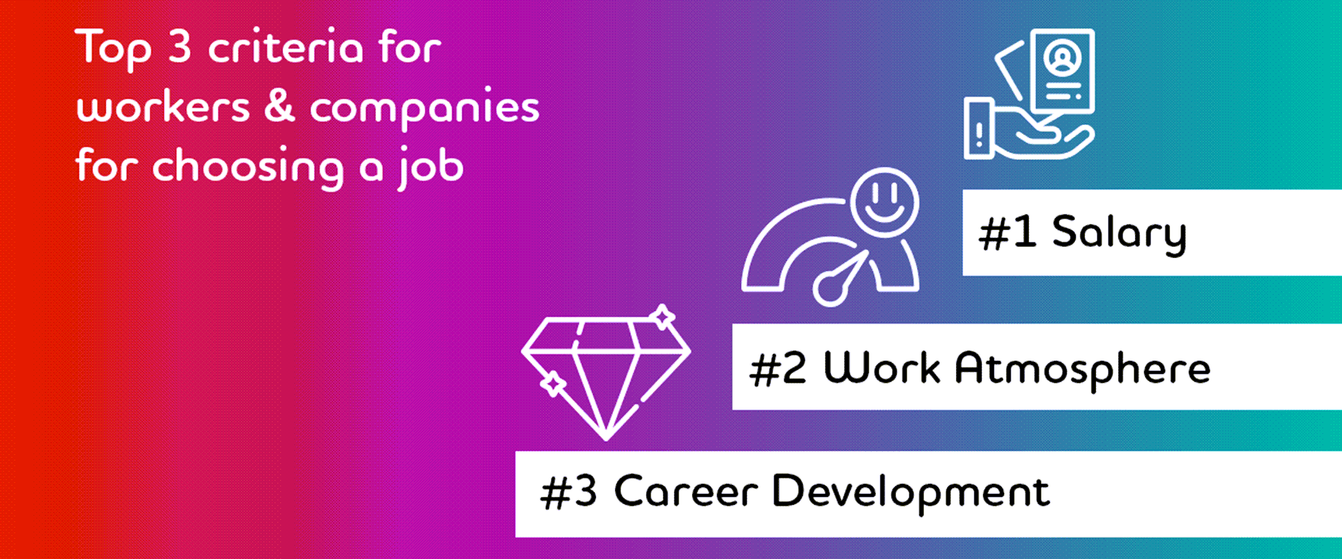 Top 3 criteria for workers choosing a job. Salary, Work Atmosphere, Career Development.