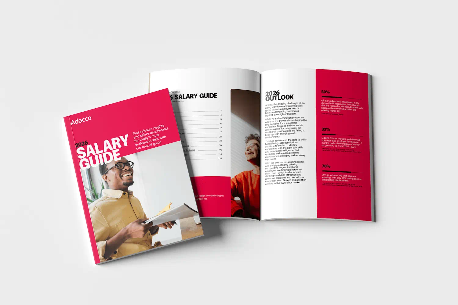 Salary Guide