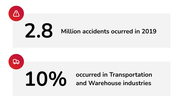 warehouse safety infographic