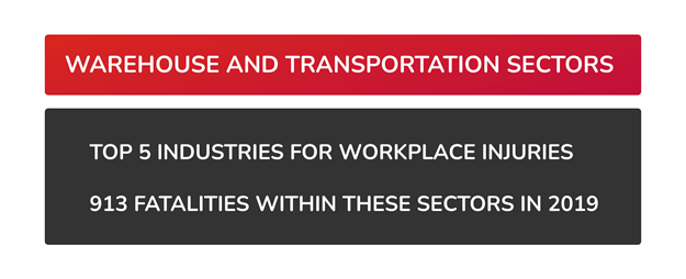 warehouse safety infographic