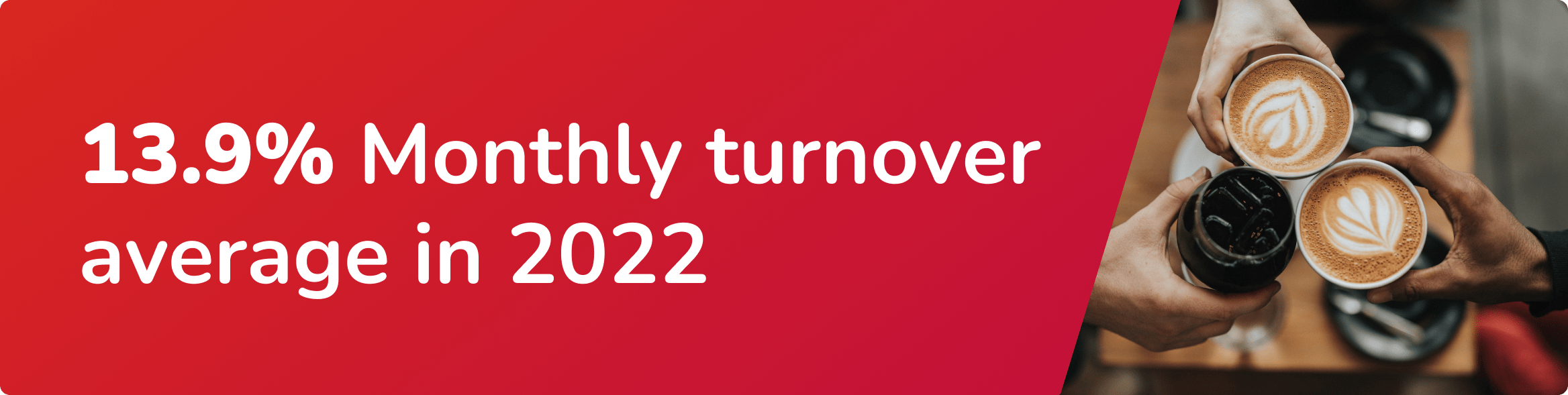 13.9% monthly turnover average in 2022