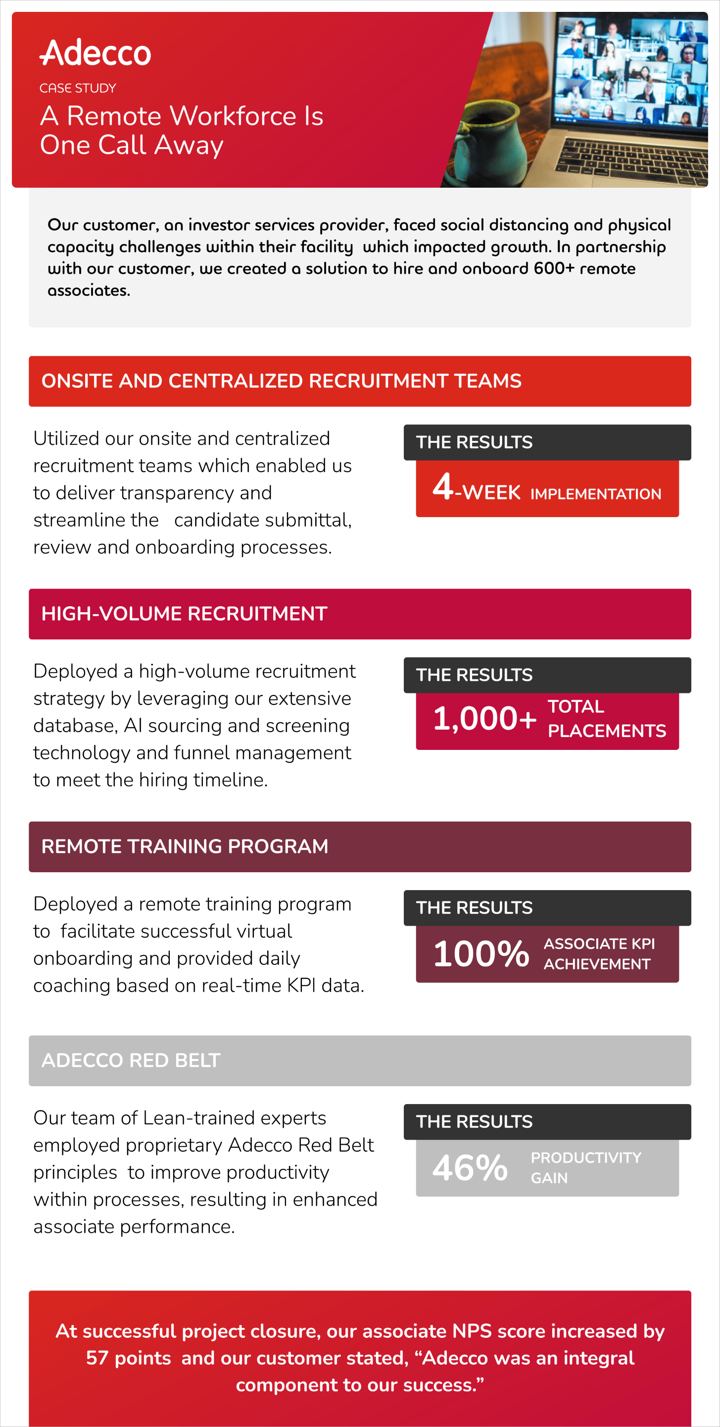 8/16/2021 a remote workforce is one call away