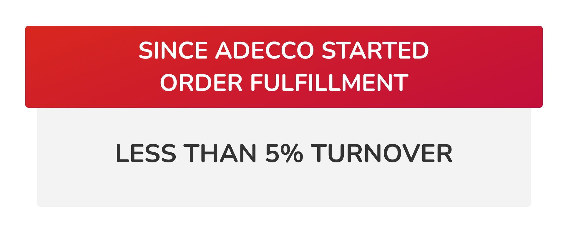 Since Adecco started order fulfillment: Less than 5% turnover