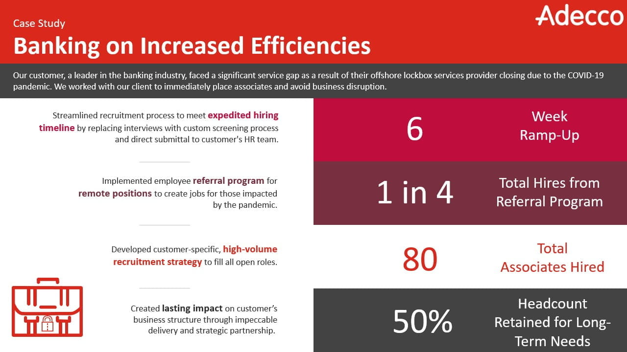 Banking on Increased Efficiencies Battlecard