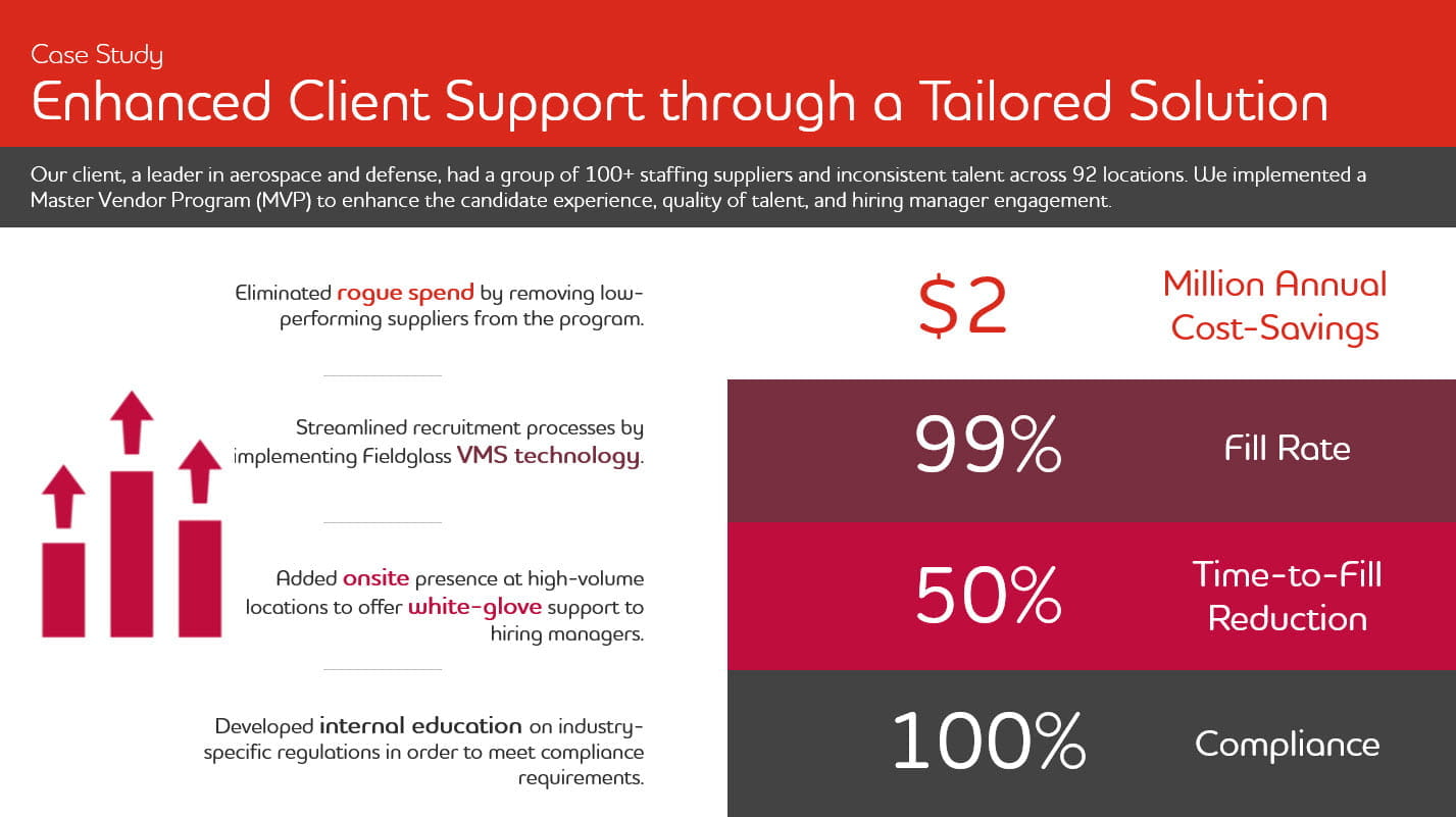 enhanced client support through tailored solutions battlecard