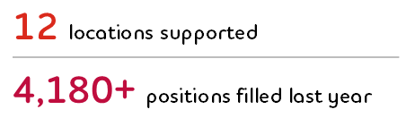 Graphic: 12 locations supported; 4,180+ positions filled last year