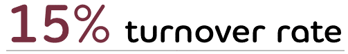 15% turnover rate