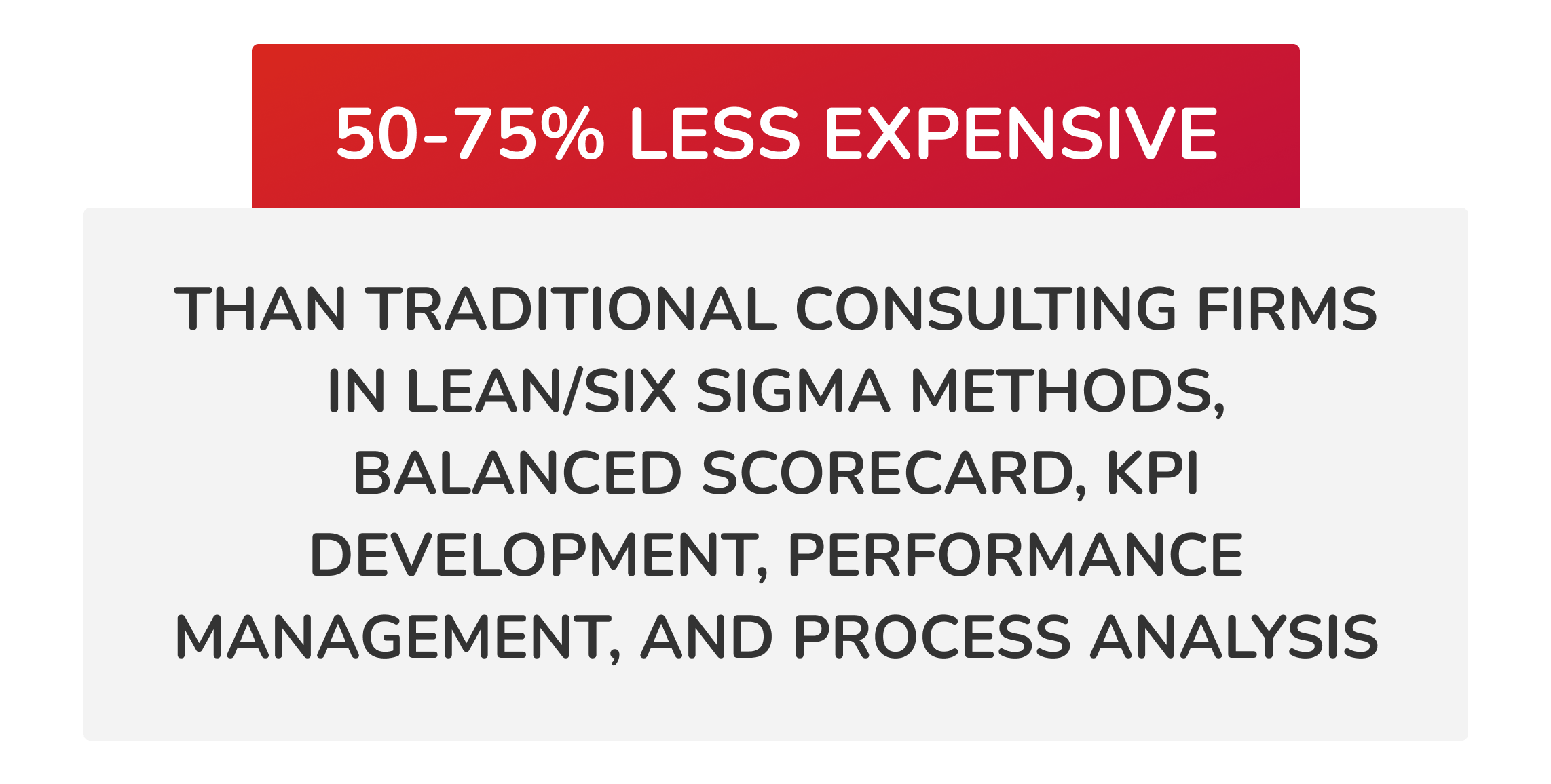 Scorecard, KPI Development, Performance Management, and Process Analysis