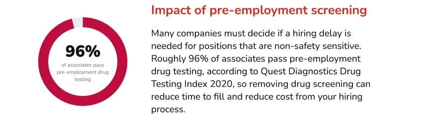 impact of pre-employment screening