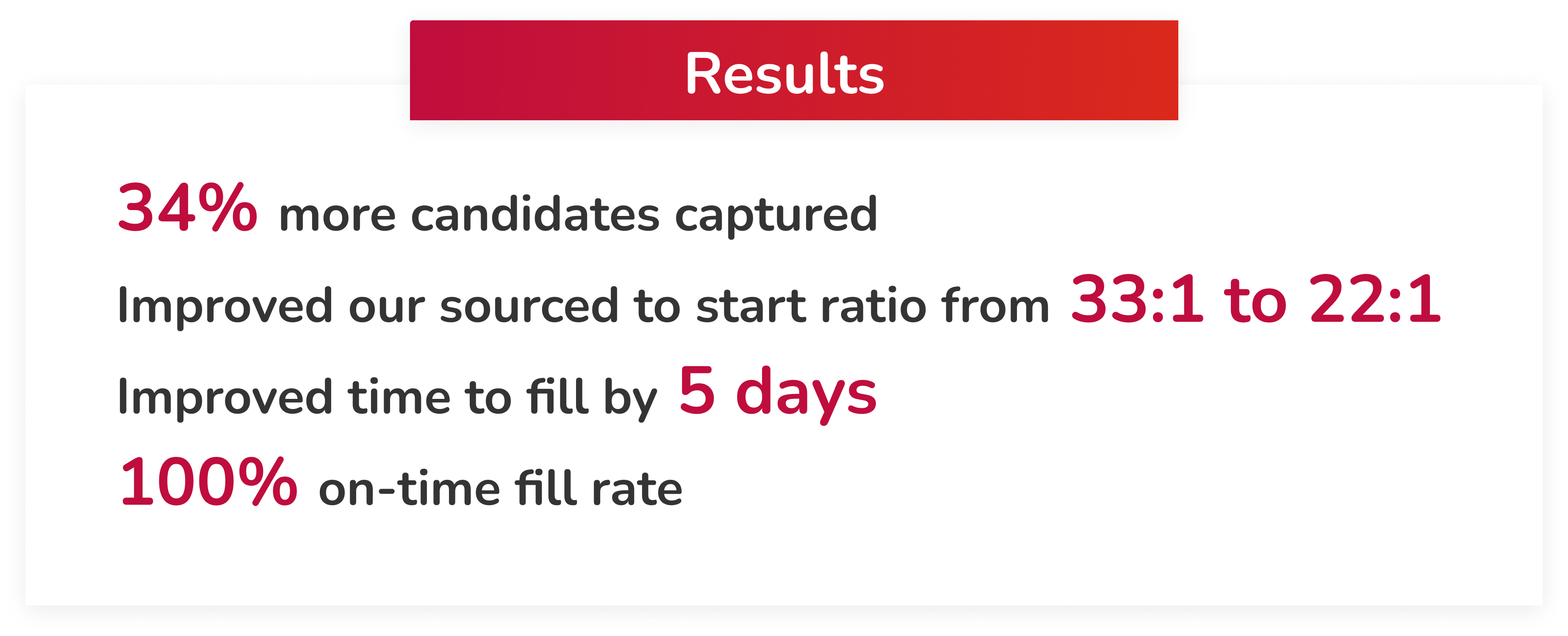 preemployment drug testing results