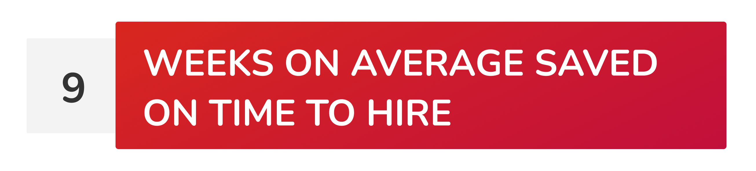 9 Weeks On average saved on time to hire