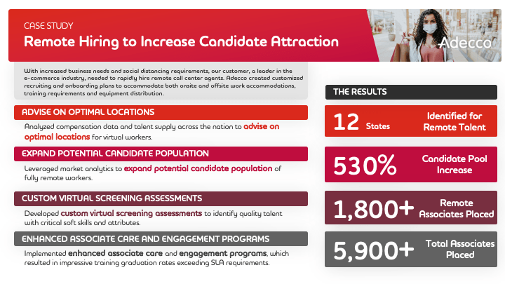 Remote Hiring to Drive Candidate Attraction battlecard