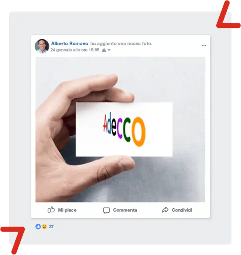 Attezione_Copyright